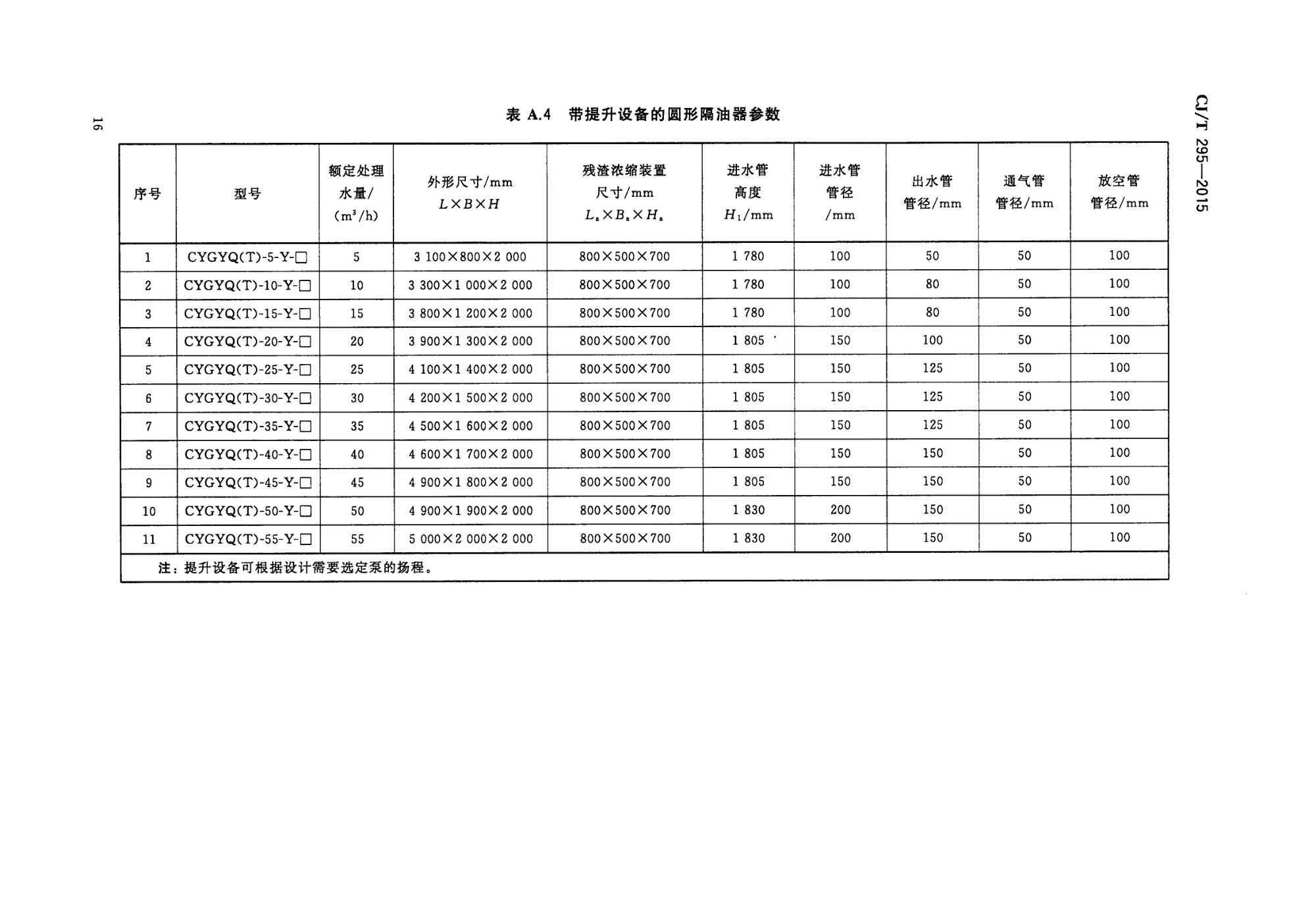 污水處理設備__全康環(huán)保