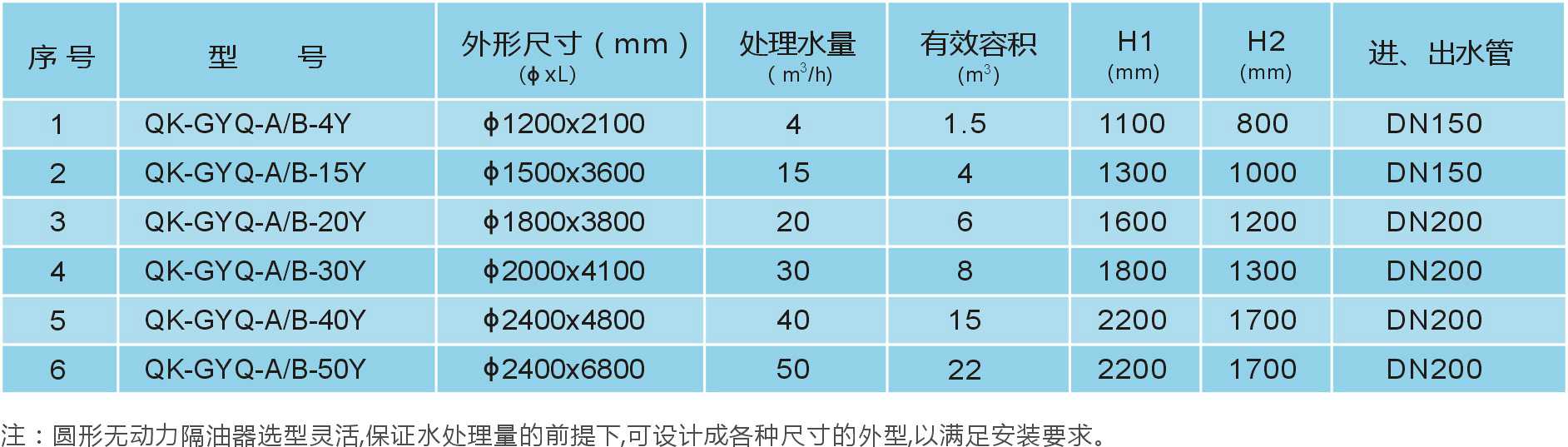 污水處理設(shè)備__全康環(huán)保