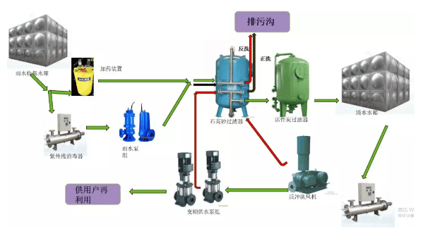 污水處理設(shè)備__全康環(huán)保