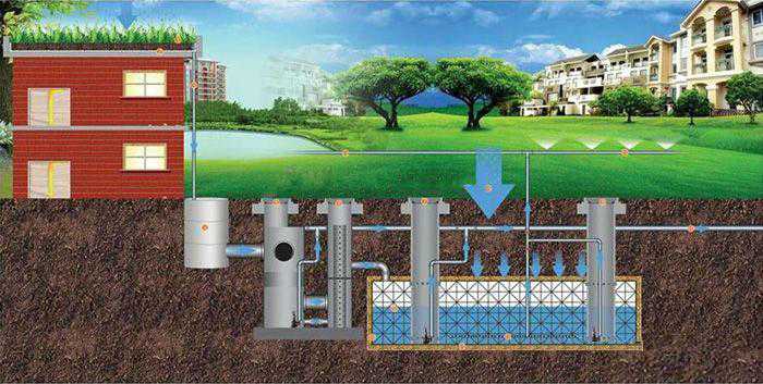 污水處理設(shè)備__全康環(huán)保