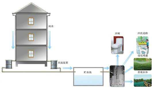 污水處理設備__全康環(huán)保QKEP