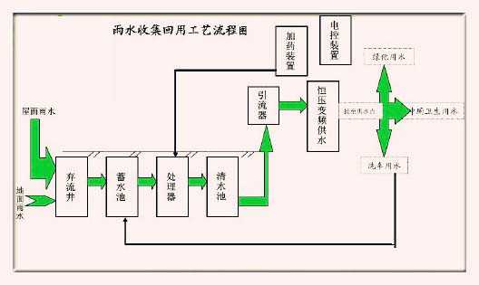 污水處理設備__全康環(huán)保QKEP