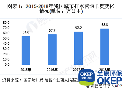 污水處理設(shè)備__全康環(huán)保QKEP