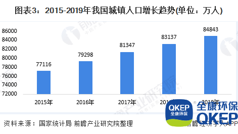 污水處理設(shè)備__全康環(huán)保QKEP