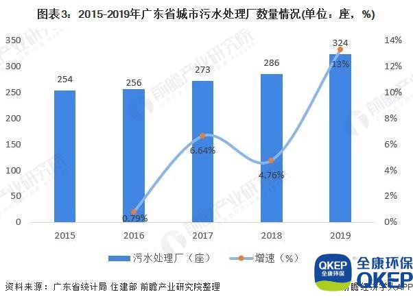 污水處理設(shè)備__全康環(huán)保QKEP