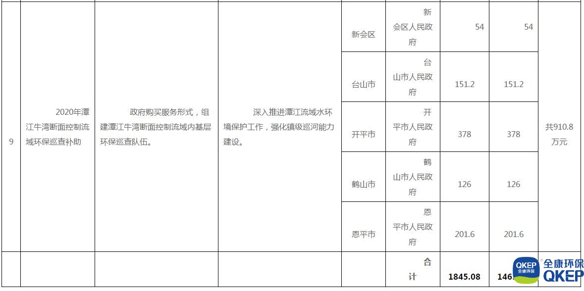 污水處理設(shè)備__全康環(huán)保QKEP