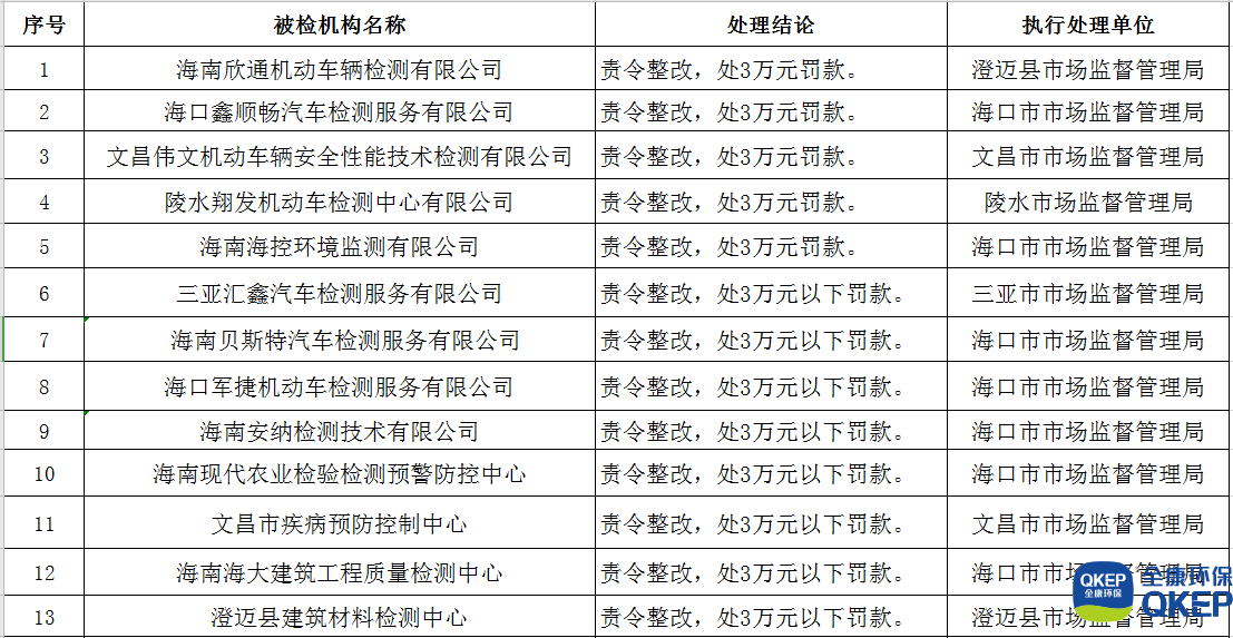 污水處理設備__全康環(huán)保QKEP