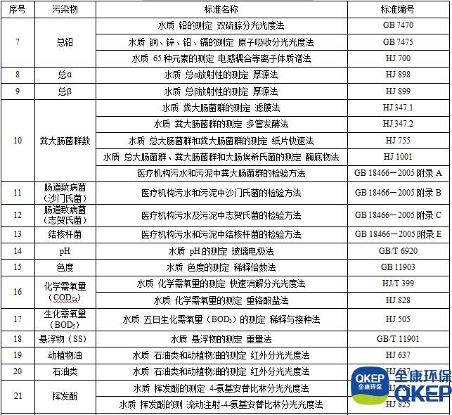 污水處理設(shè)備__全康環(huán)保QKEP