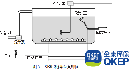 污水處理設(shè)備__全康環(huán)保QKEP