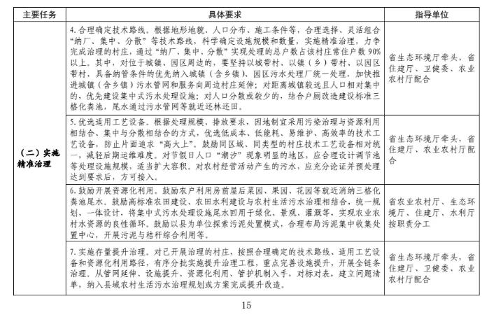 污水處理設備__全康環(huán)保QKEP