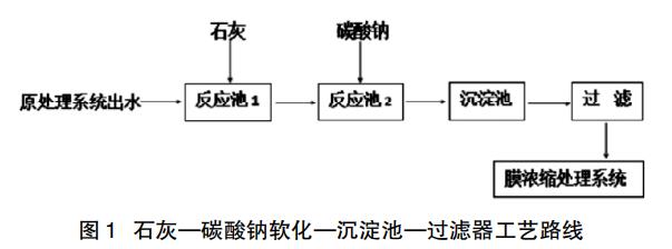 污水處理設(shè)備__全康環(huán)保QKEP