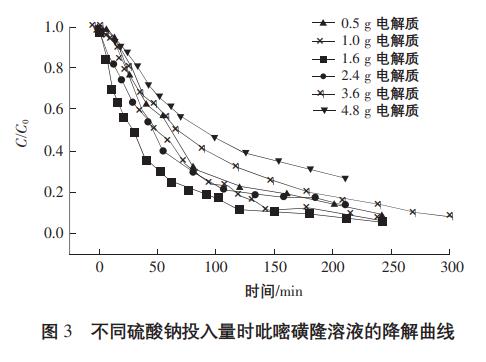 污水處理設(shè)備__全康環(huán)保QKEP