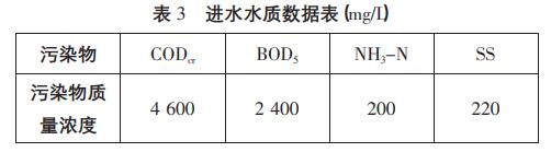 污水處理設備__全康環(huán)保QKEP