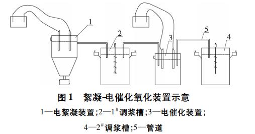 污水處理設備__全康環(huán)保QKEP