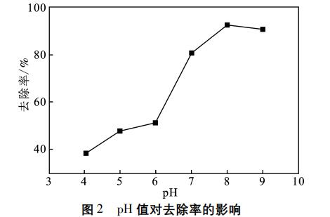 污水處理設(shè)備__全康環(huán)保QKEP