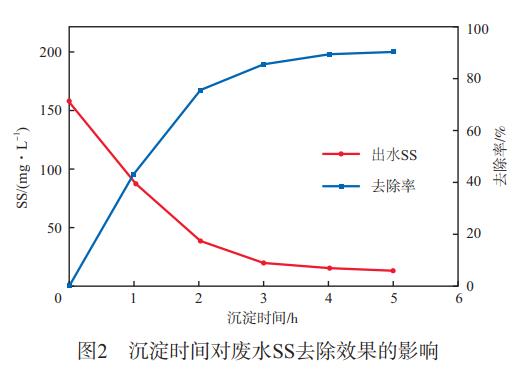 污水處理設(shè)備__全康環(huán)保QKEP