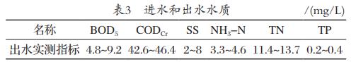 污水處理設(shè)備__全康環(huán)保QKEP