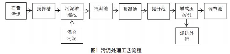 污水處理設(shè)備__全康環(huán)保QKEP