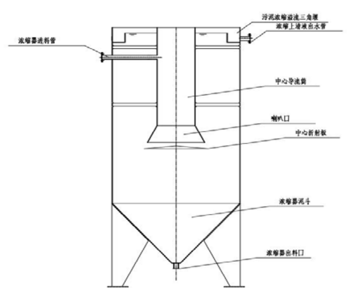 污水處理設備__全康環(huán)保QKEP