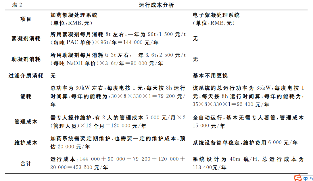 污水處理設(shè)備__全康環(huán)保QKEP