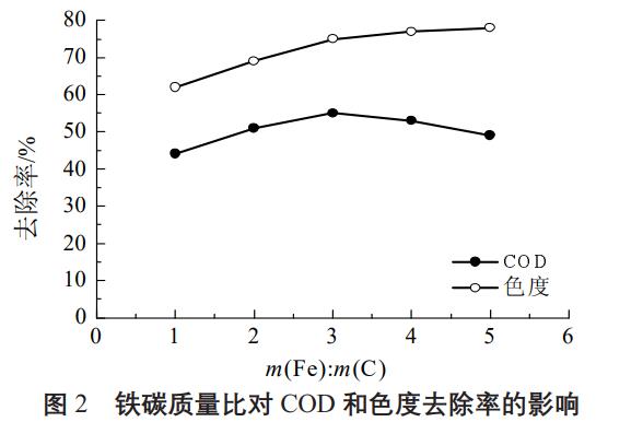 污水處理設(shè)備__全康環(huán)保QKEP