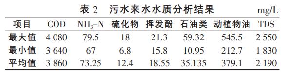 污水處理設(shè)備__全康環(huán)保QKEP