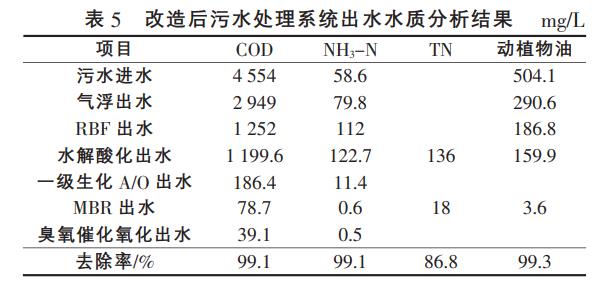 污水處理設(shè)備__全康環(huán)保QKEP