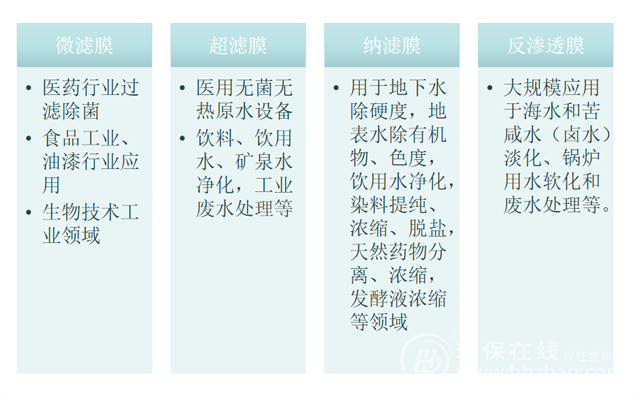 污水處理設(shè)備__全康環(huán)保QKEP