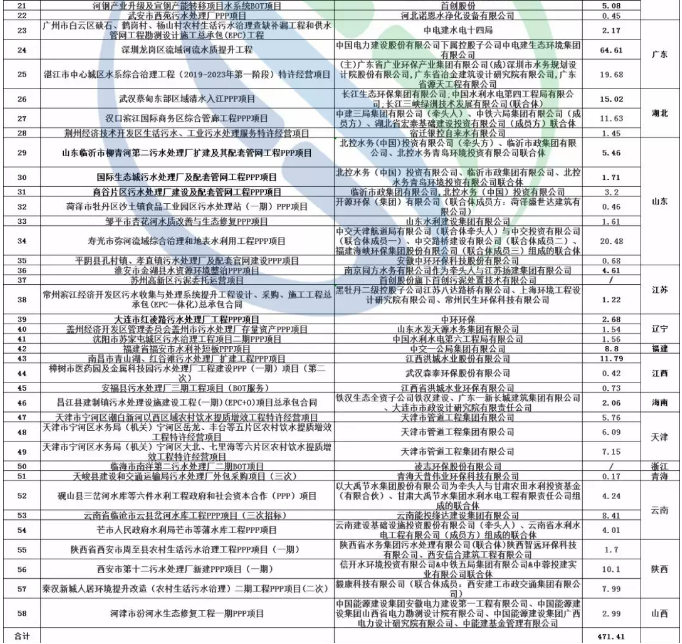 污水處理設(shè)備__全康環(huán)保QKEP