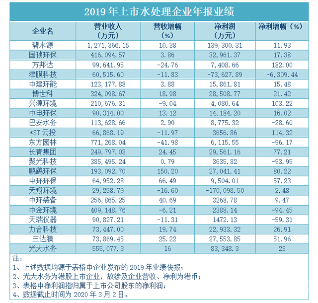 污水處理設備__全康環(huán)保QKEP