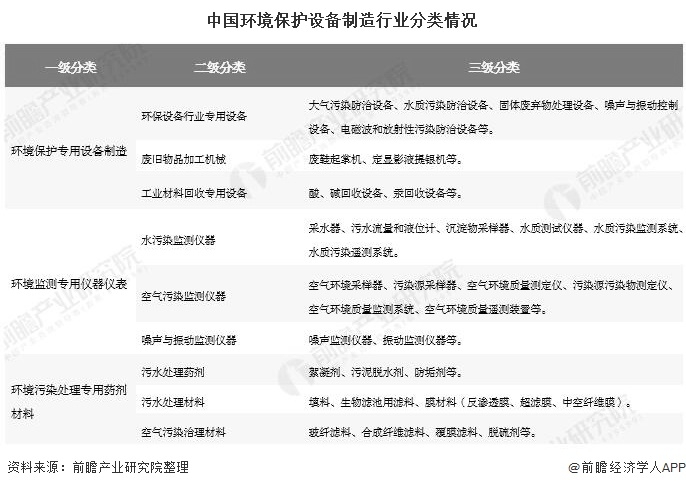 污水處理設備__全康環(huán)保QKEP