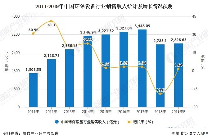 污水處理設備__全康環(huán)保QKEP