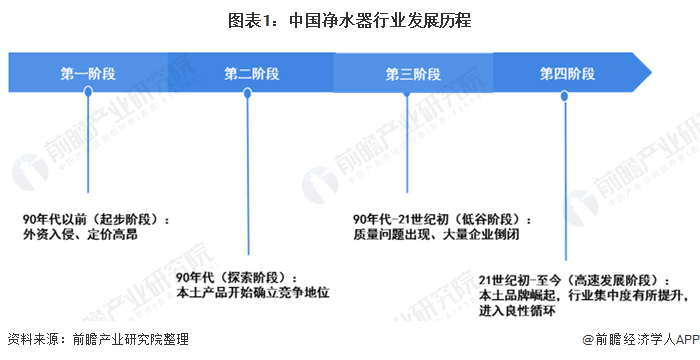 污水處理設(shè)備__全康環(huán)保QKEP