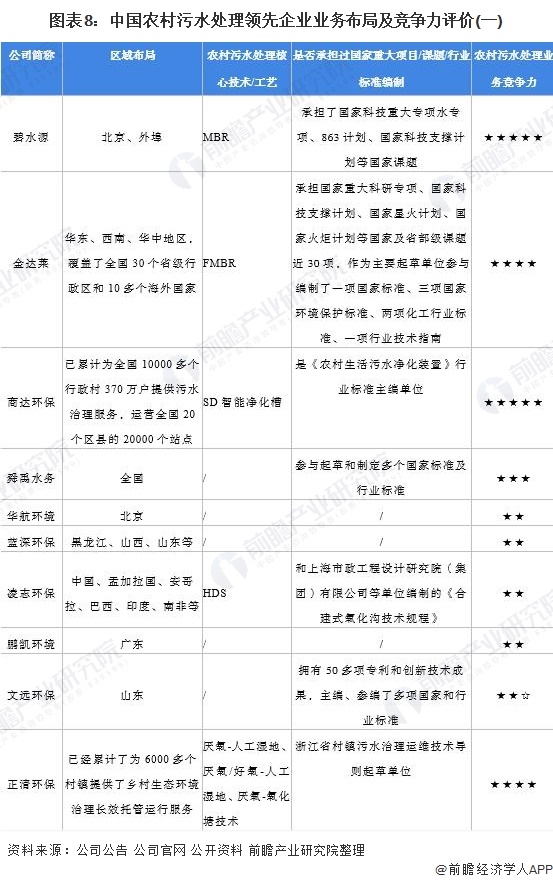 污水處理設(shè)備__全康環(huán)保QKEP