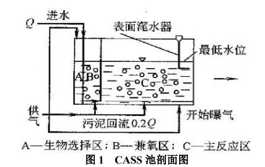 污水處理設(shè)備__全康環(huán)保QKEP