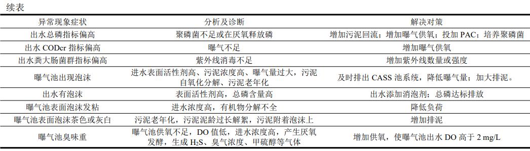 污水處理設(shè)備__全康環(huán)保QKEP