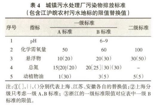 污水處理設(shè)備__全康環(huán)保QKEP