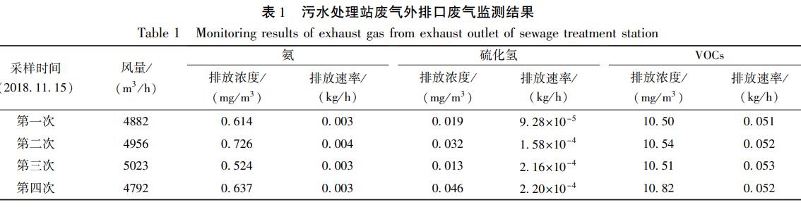 污水處理設(shè)備__全康環(huán)保QKEP