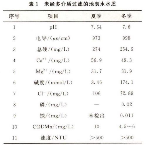 污水處理設備__全康環(huán)保QKEP