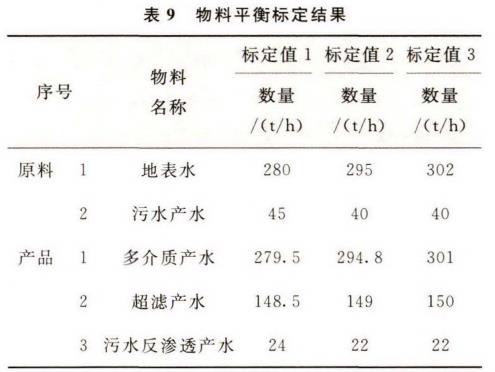 污水處理設備__全康環(huán)保QKEP