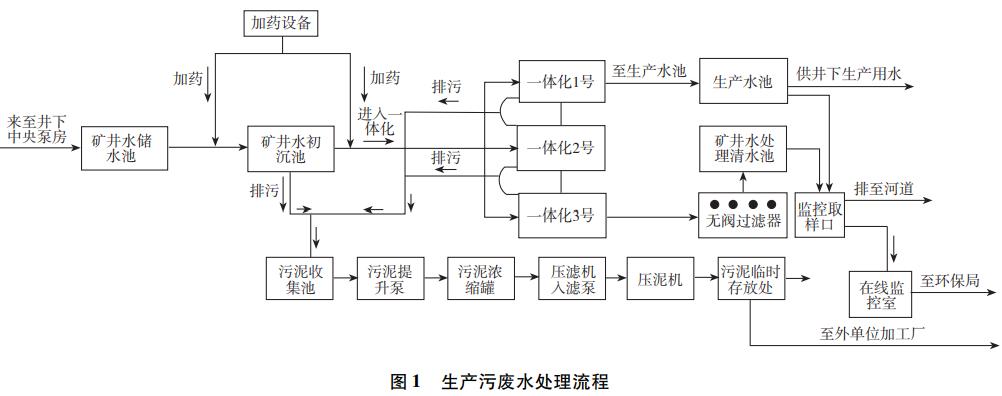 污水處理設(shè)備__全康環(huán)保QKEP