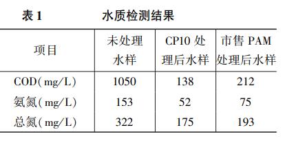 污水處理設(shè)備__全康環(huán)保QKEP