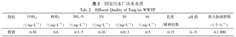 污水處理設備__全康環(huán)保QKEP