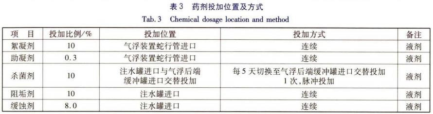 污水處理設(shè)備__全康環(huán)保QKEP