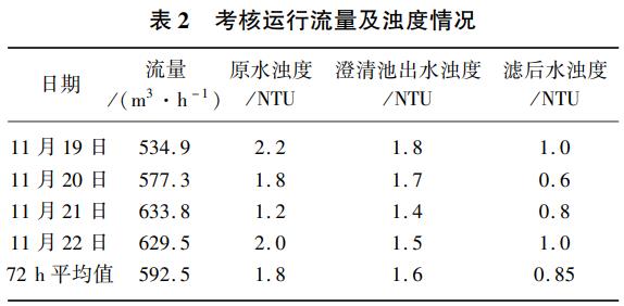 污水處理設(shè)備__全康環(huán)保QKEP