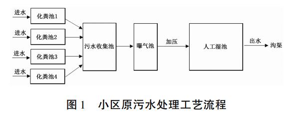 污水處理設(shè)備__全康環(huán)保QKEP