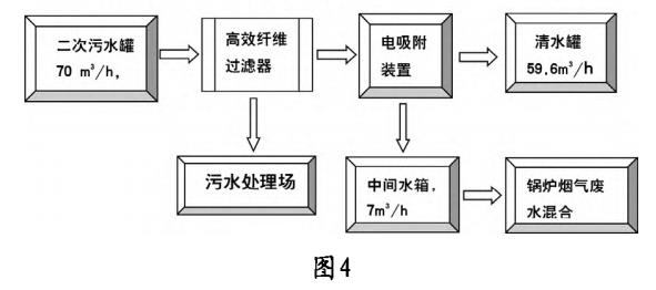 污水處理設(shè)備__全康環(huán)保QKEP