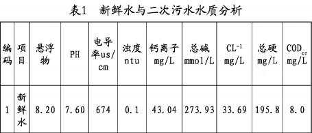 污水處理設(shè)備__全康環(huán)保QKEP