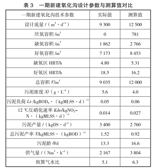 污水處理設備__全康環(huán)保QKEP