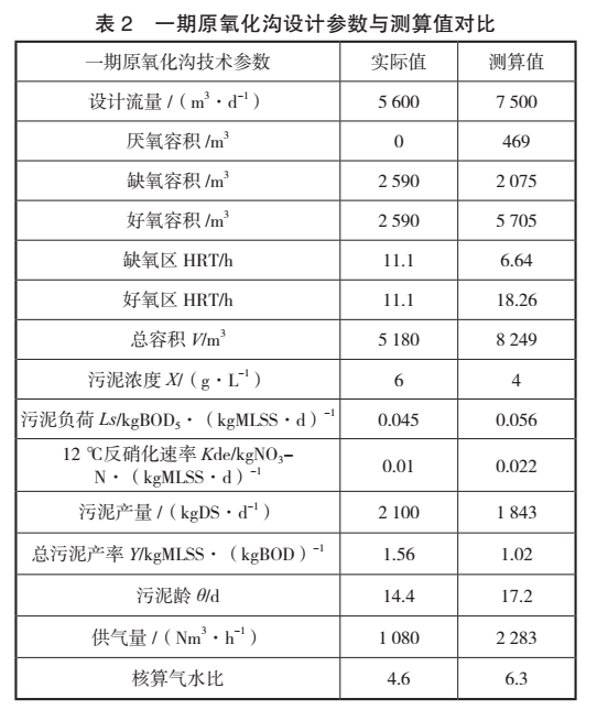 污水處理設備__全康環(huán)保QKEP